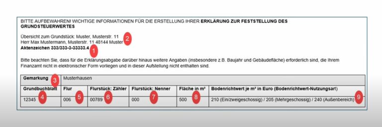 Grundsteuererklärung richtig ausfüllen Wo Eigentümer Hilfe finden